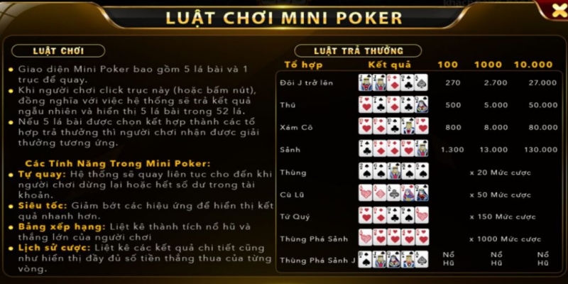 Một vài kinh nghiệm Mini Poker tại IWIN