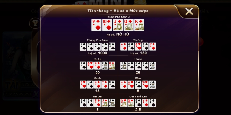 Một vài kinh nghiệm Mini Poker tại IWIN